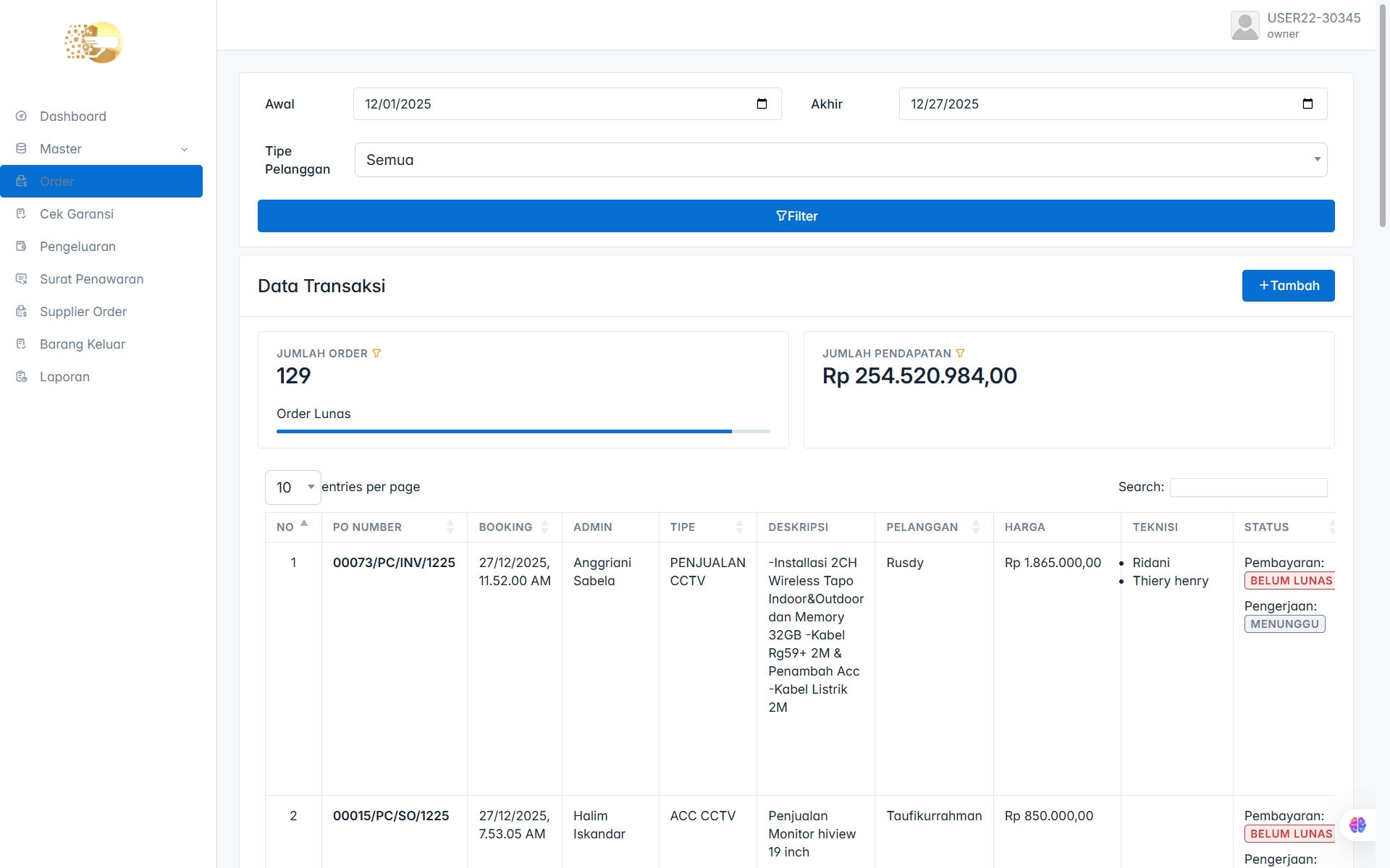 Security dashboard on tablet